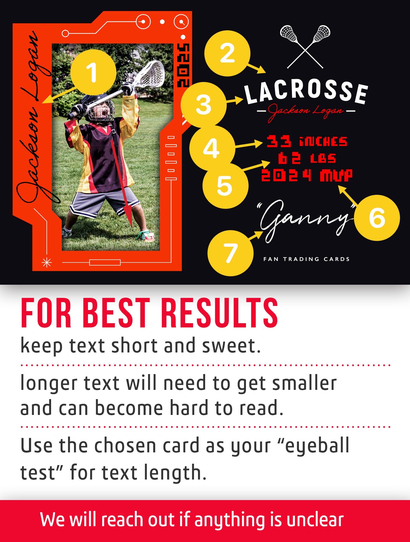 "Cheddar" Trading Card