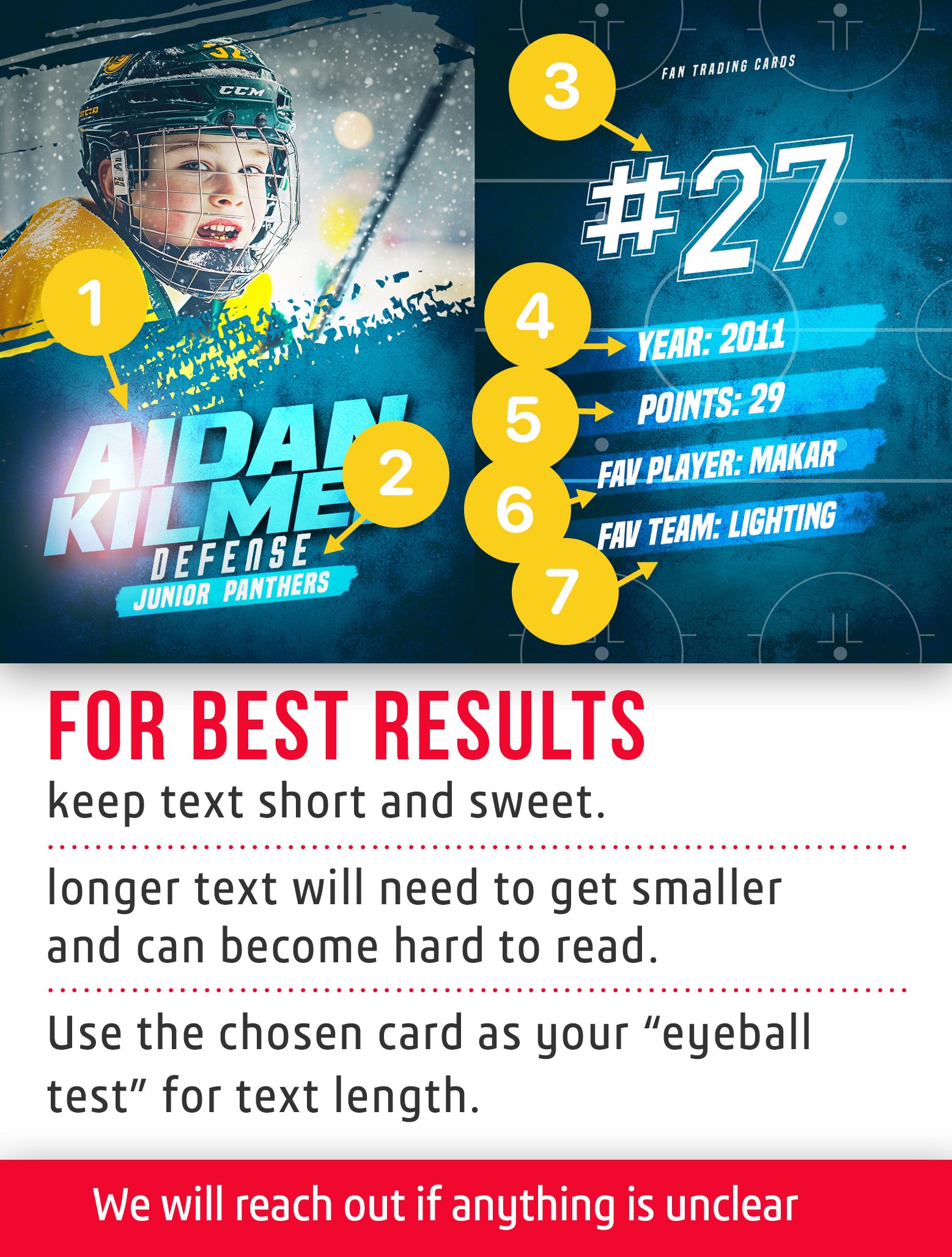 Youth hockey trading card template named Double Shift with customization instructions. 
