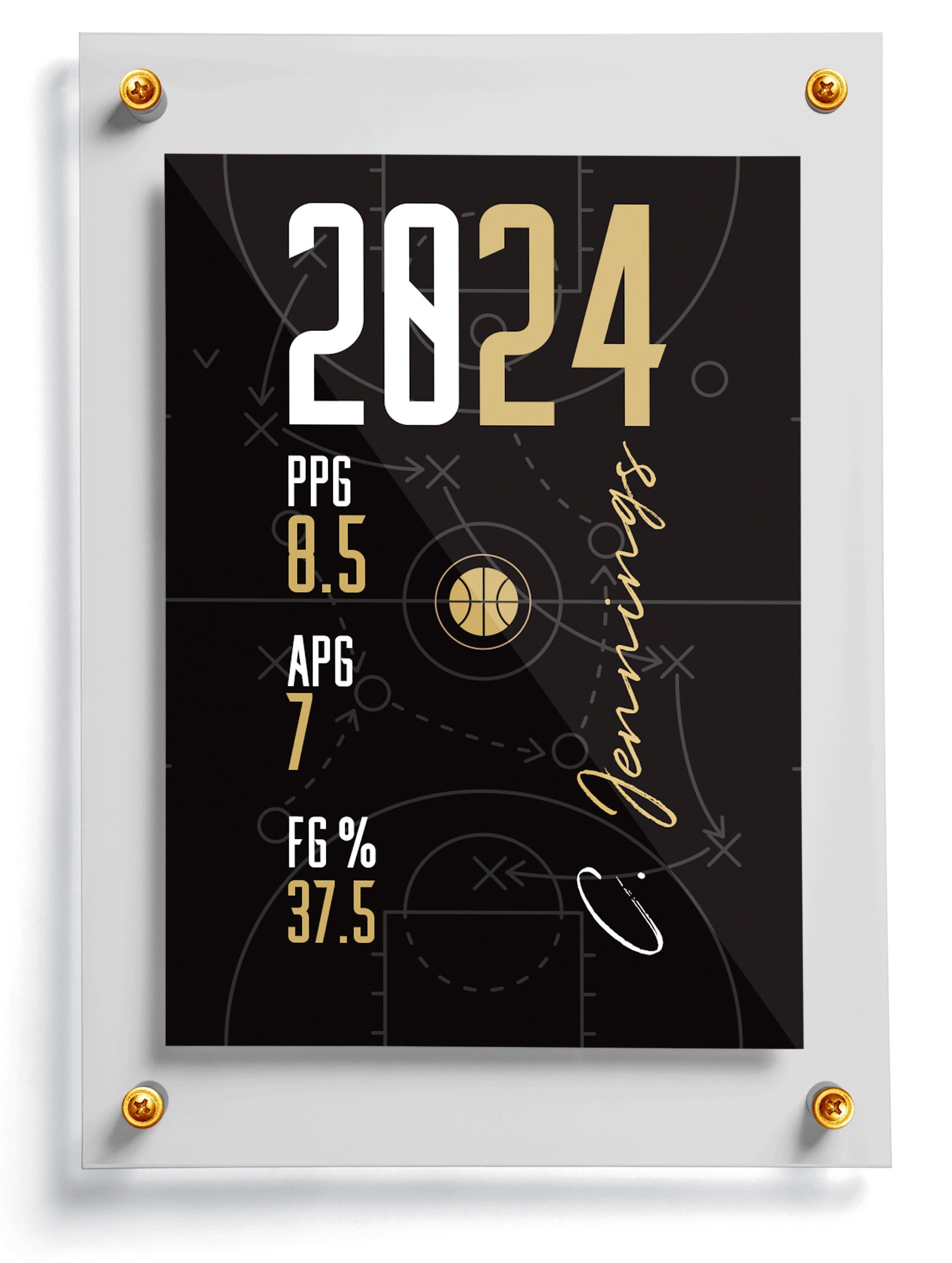 Youth basketball trading card template named Rain Drop, back side. 