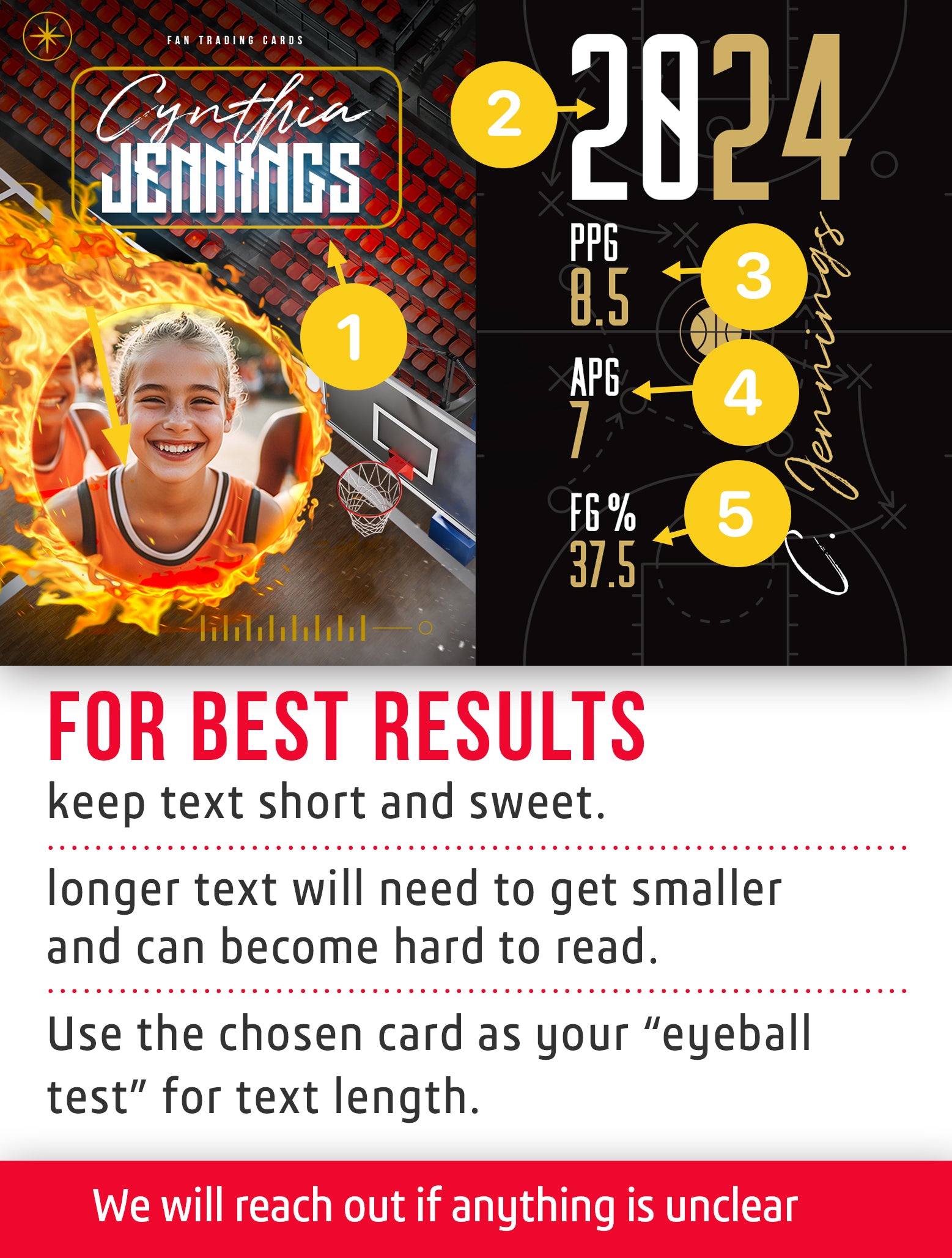 Youth basketball trading card template named Rain Drop with customization instructions. 