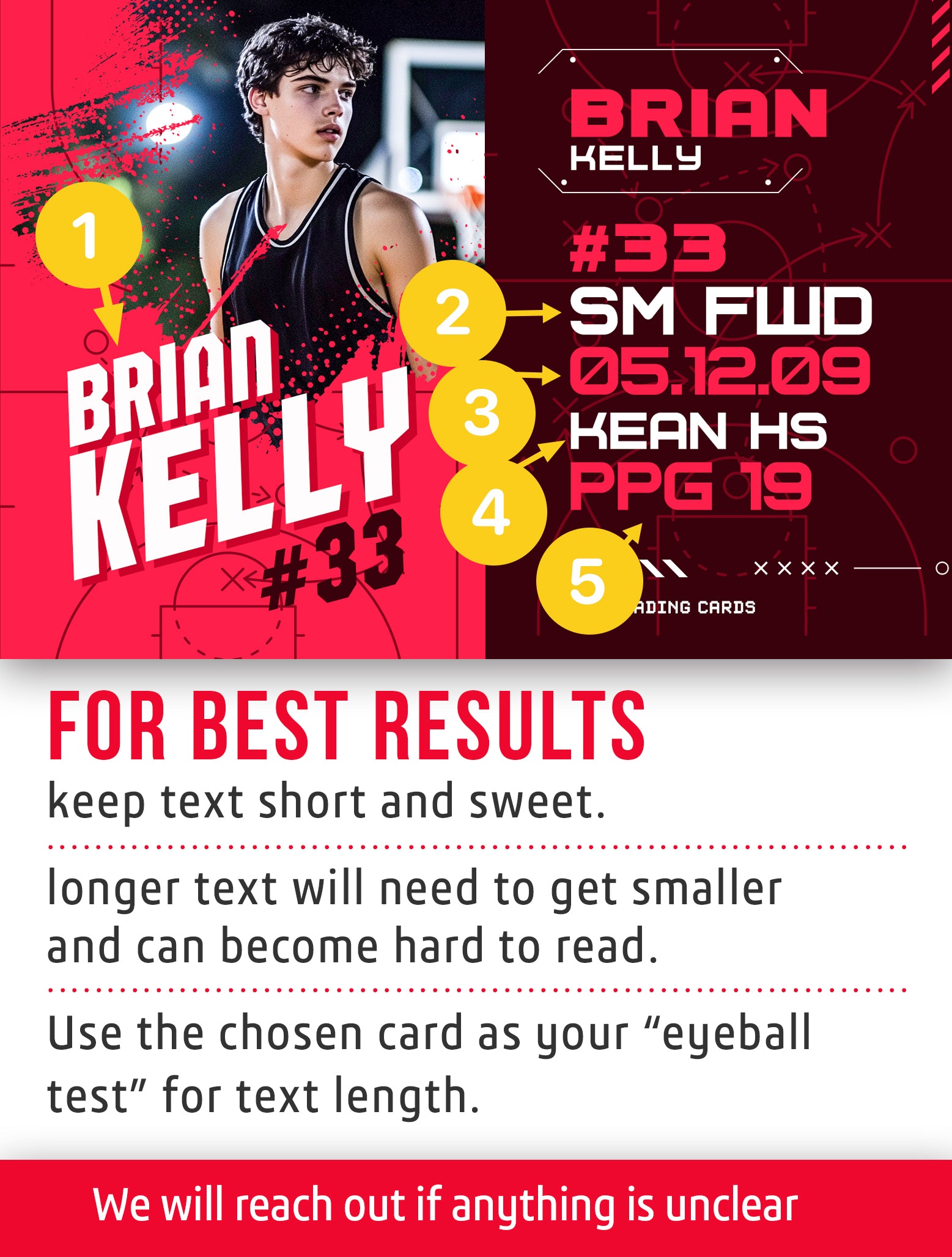Youth basketball trading card template named Red Hot with customization instructions. 