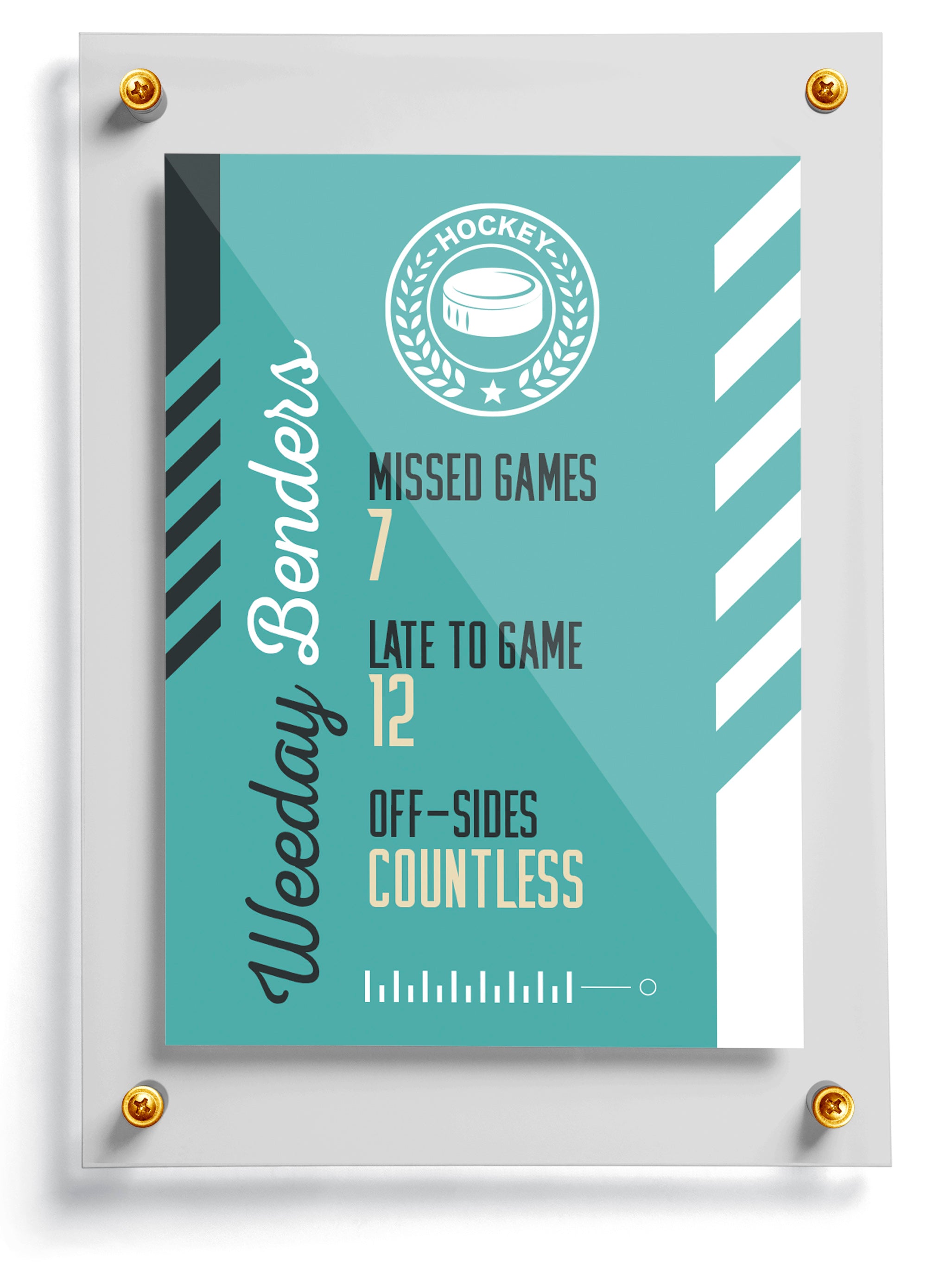 Hockey trading card template named Right Wing Hang, back side. 