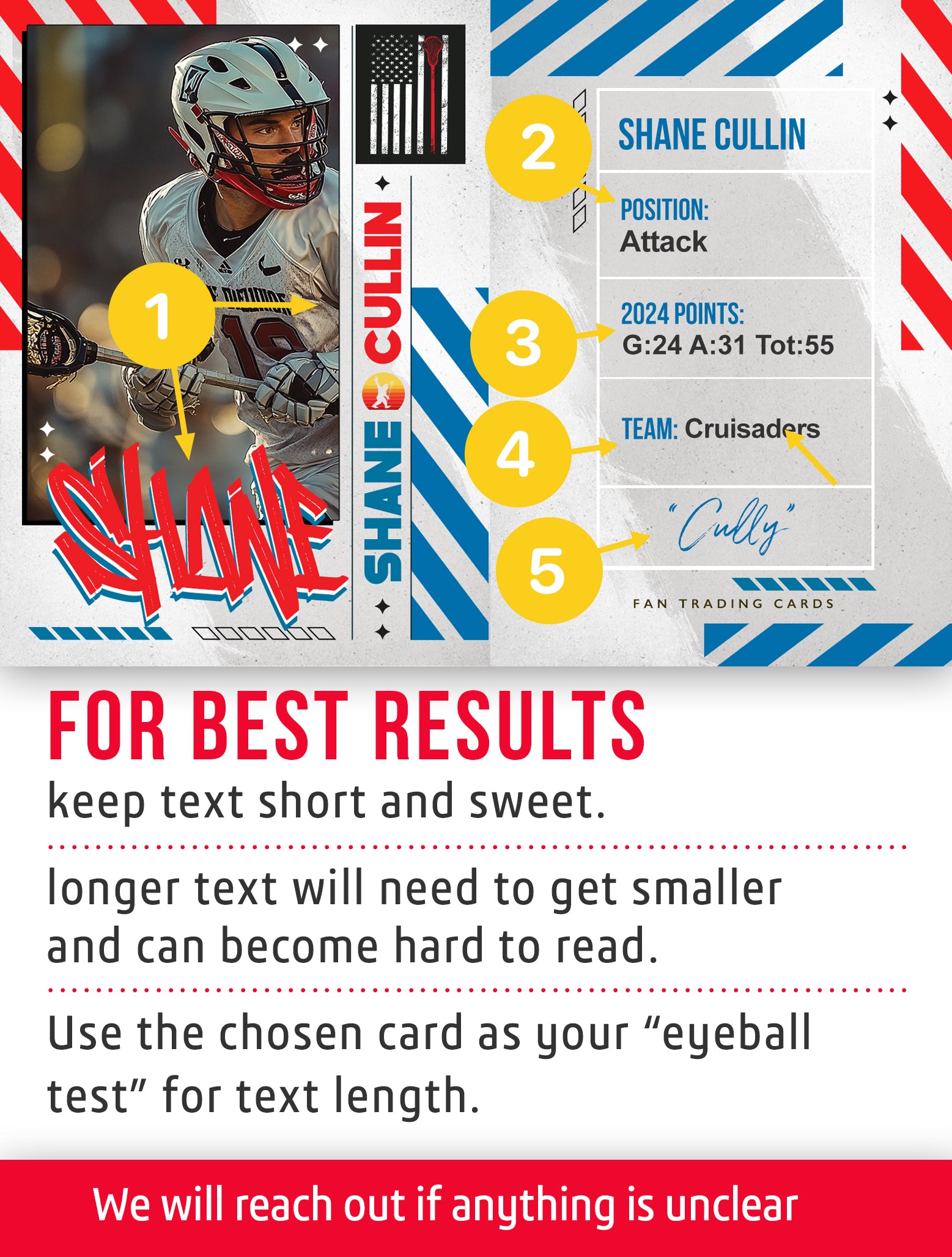 Lacrosse trading card template named Wizard with personalization instructions.